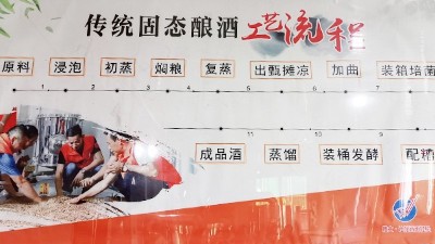 古法釀酒與全自動釀酒設備相結合將小酒廠做大的秘訣！