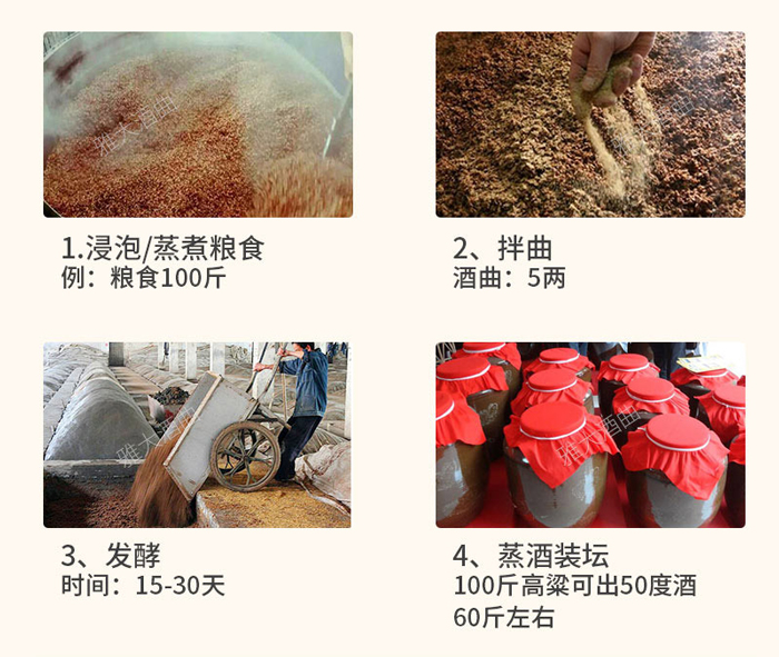 釀酒過(guò)程