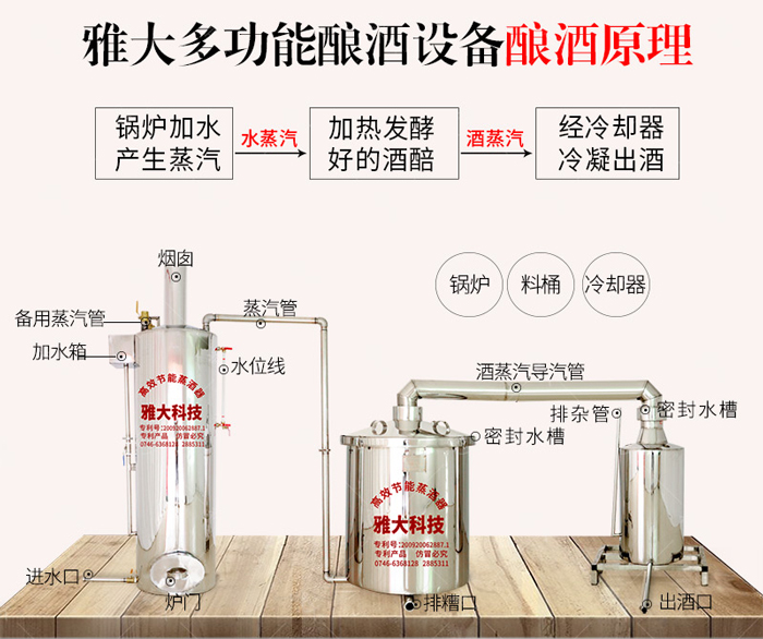 10.9多功能釀酒設(shè)備