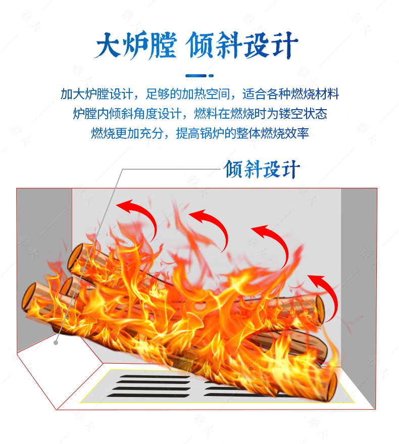 臥式反燒鍋爐_07 臥式反燒鍋爐_07