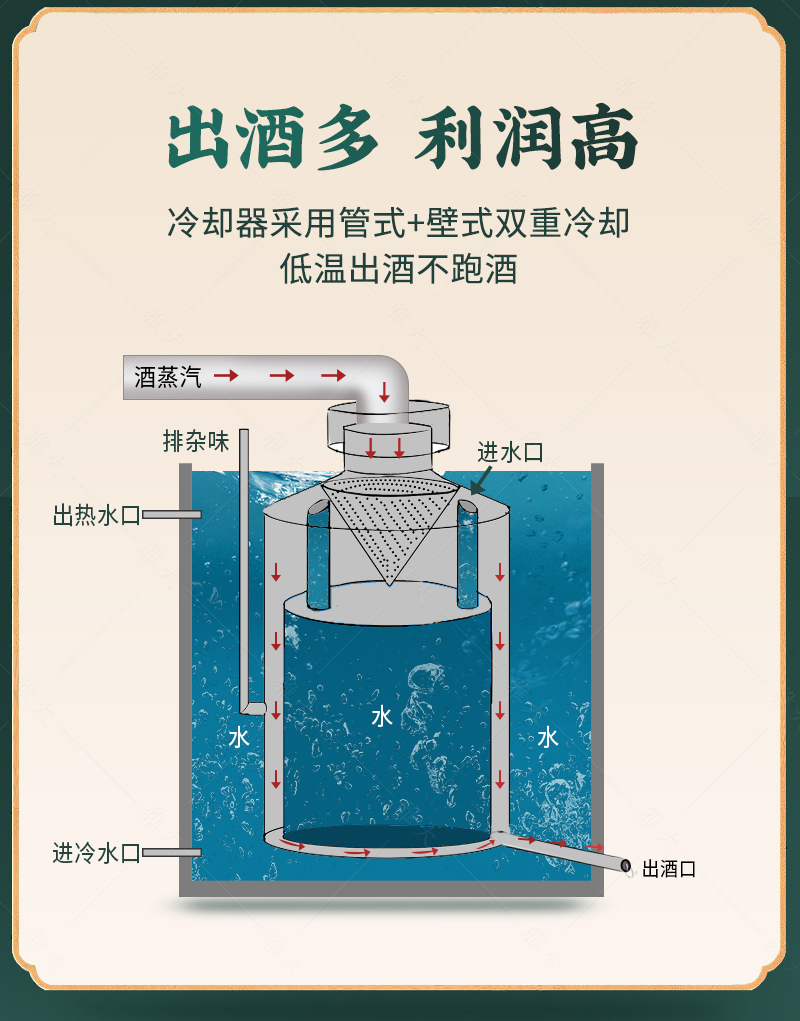 側(cè)開口詳情頁2-官網(wǎng)_07